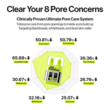 TWO STEP ZERO PORE OVERNIGHT BUBBLE MASK