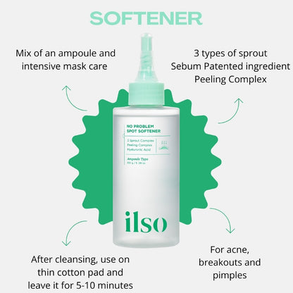 NO PROBLEM SPOT SOFTENER