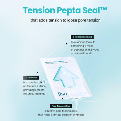 PEPTIDE PORE TENSION MASK