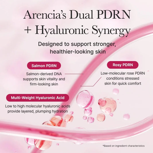PDRN Booster shot