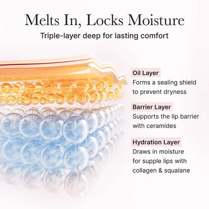 Honey Glazed collagen Lip