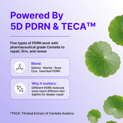 EXPERT MADECA CREAM ACTIVE RENEW PDRN