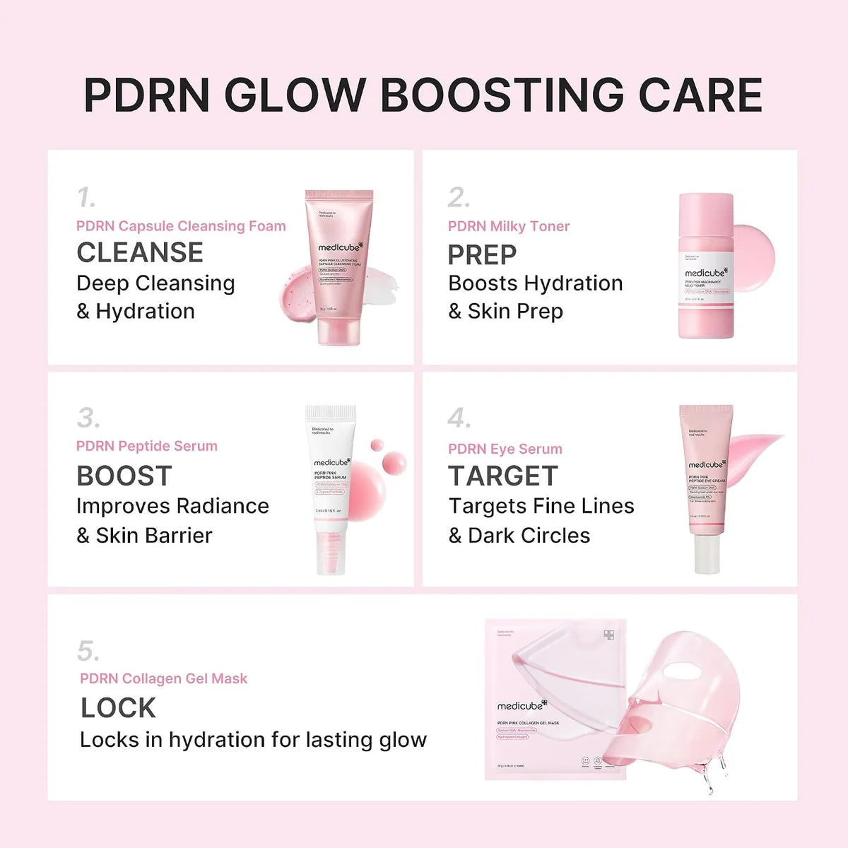 PDRN GLOW ESSENTIAL KIT