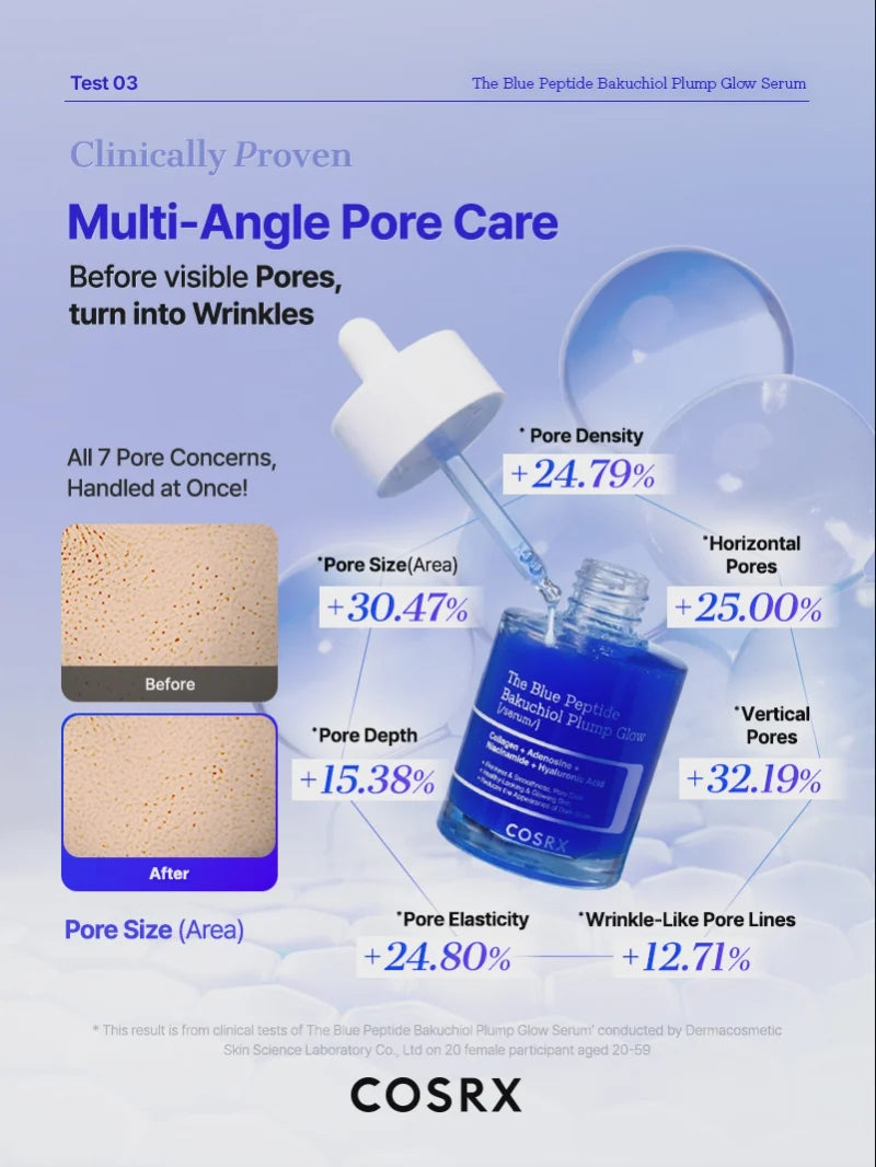The Blue Peptide Bakuchiol Plump Glow Serum